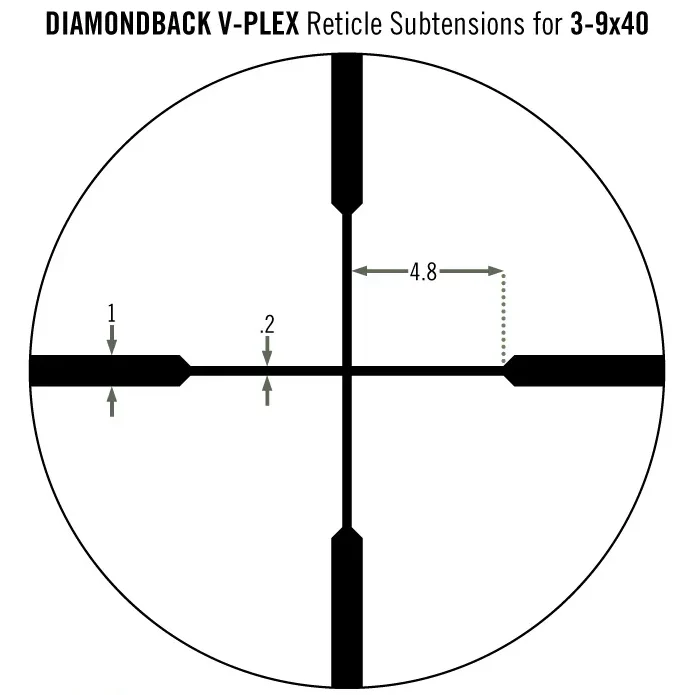 Diamondback 3-9×40 SFP