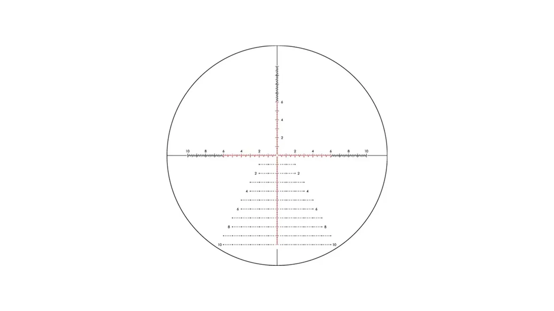 Razor HD GEN III 6-36×56 FFP