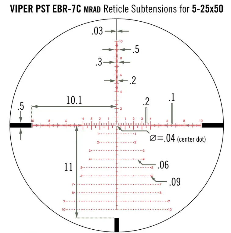 Viper PST Gen II 2-10×32 FFP